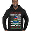 No One Fights Alone Holiday First Responder Police Fire Emt Ugly Christmas Sweater Premium Graphic Hoodie Sweatshirt